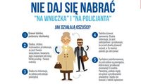 broszura informacyjna skierowana do seniorów dotycząca oszustw