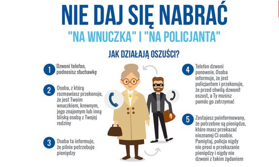 plakat  - rady jak postępować żeby nie dać się oszukać metodami na wnuczka lub policjanta