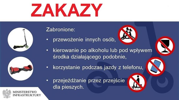 informacja na temat zakazów dla kierujących hulajnogami elektrycznymi