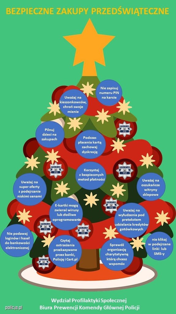 grafika choinka z zapisanymi radami dotyczącymi bezpiecznych zakupów przedświątecznych
