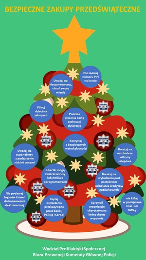 Animacja przedstawiająca choinkę na której zawieszone są bombki z przestrogami