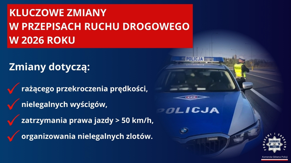 grafika z informacją na temat najważniejszych zmian w przepisach ruchu drogowego, obok zdjęcia radiowozu i policjanta