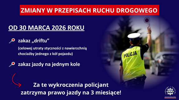 Zdjęcie z wizerunkiem policjanta w kamizelce, odwróconego tyłem oraz informacją o zmianach w przepisach ruchu drogowego od marca 2026 roku: zakazie "driftu" i zakazie jazdy na jednym kole