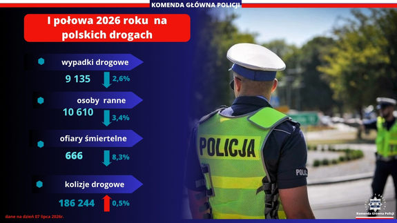 policjant ruchu drogowego i napisy